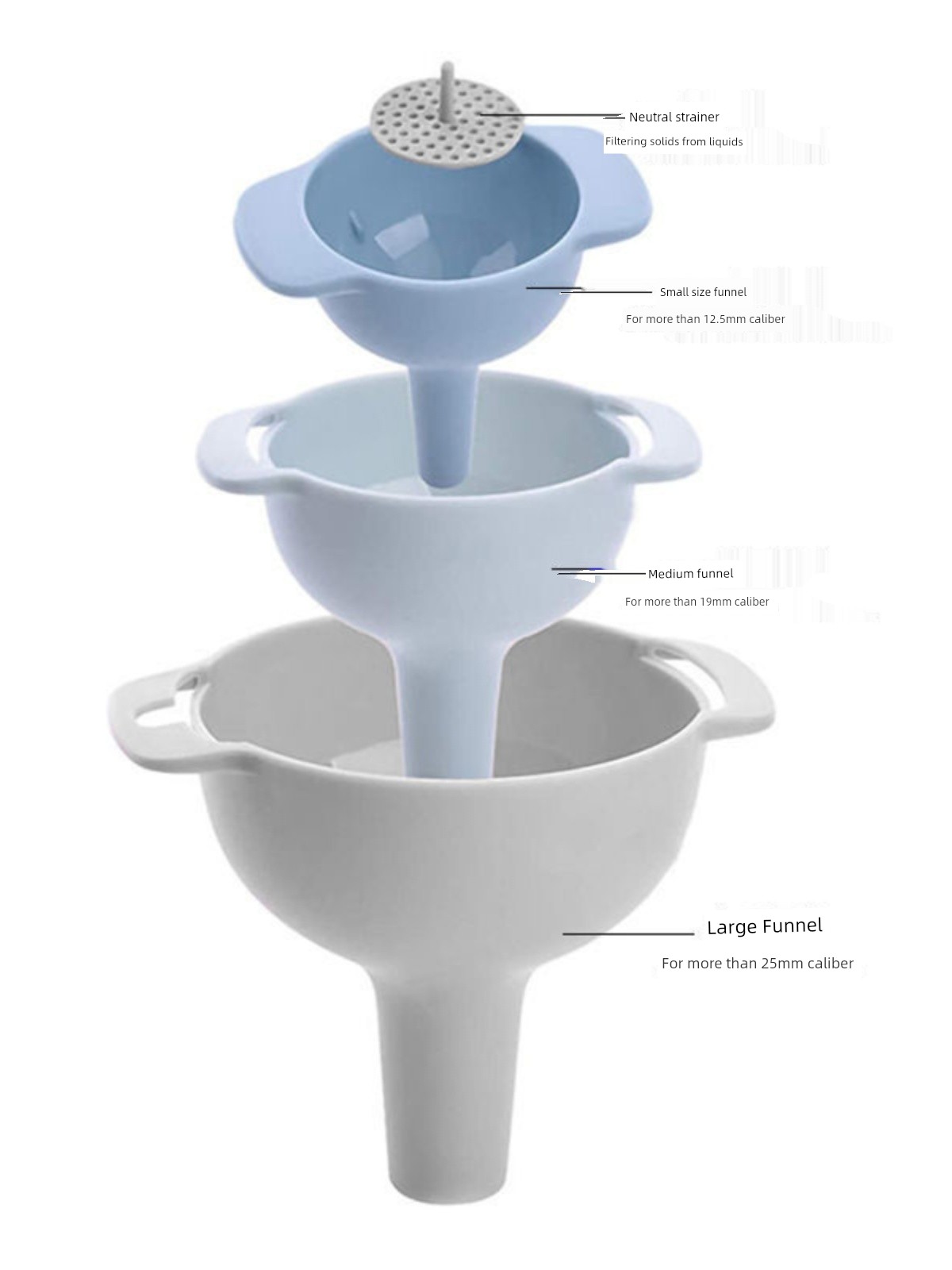 Four-in-One Plastic Funnel For Home Wine Retainer Large and Small Caliber Strainer Kitchen Refueling Pouring Wine Narrow Mouth Long Mouth Funnel