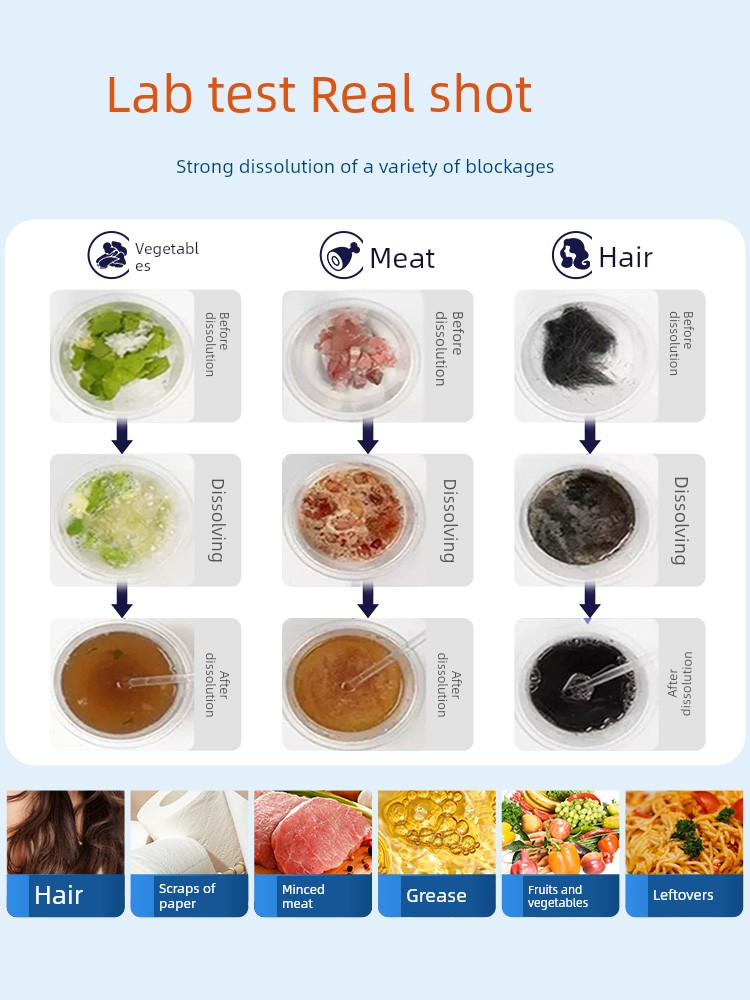 Pipe Dredge Agent Strong Dissolved Kitchen Oil Stain Sewer Powder Toilet Toilet Floor Drain Blocked Fantastic Deodorant