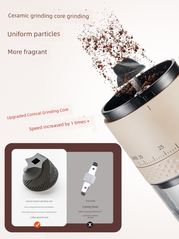 Electric Coffee Grinder - مطحنة قهوة كهربائية