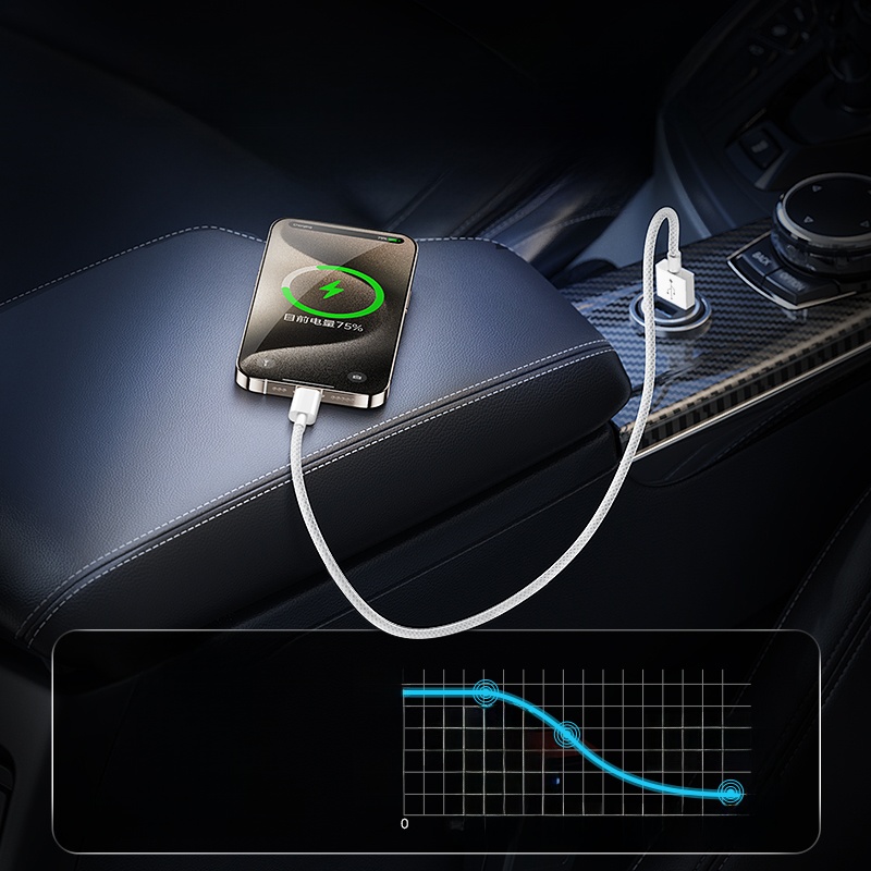 Charging Cable USB Car 15Promax Apple