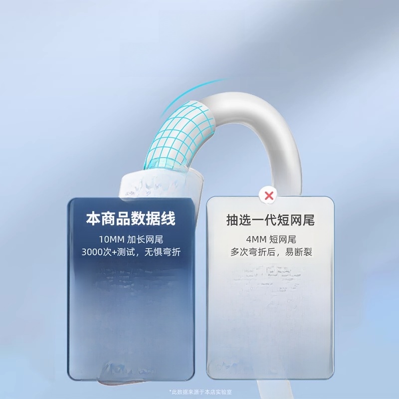 Xiaomi Plug Super Fast Charge 100W Android Data Cable