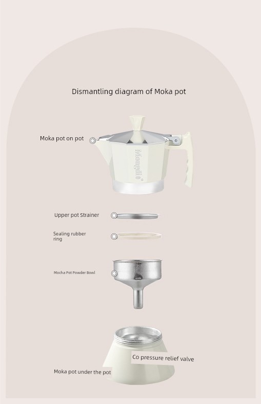 Mongdio Moka Pot - Brew Espresso at Home