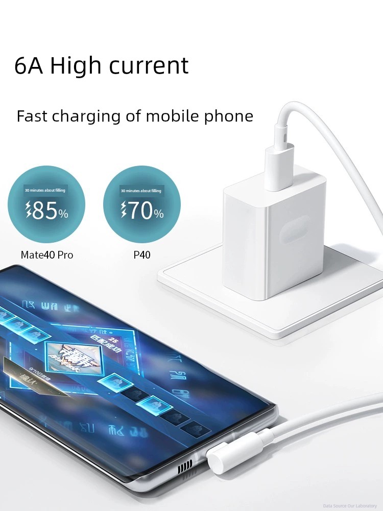 Suitable for 100W Elbow Charging Cable 6A Suitable for Iqoo7 Charging Cable Typec66w Mobile Phone 85w8pro Fast Charging 9 Data Cable 5 Super 11S 3 Flash Charging 9 Neo5/6/7 Game Neo11/10