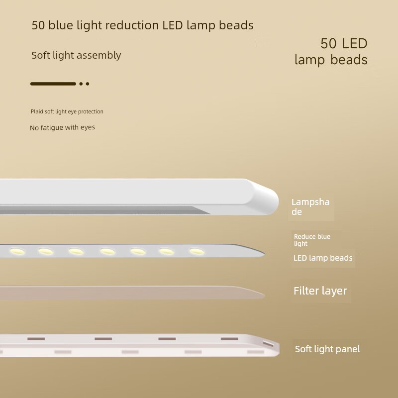 Double Think Smart Selection Lite Desk Lamp Soft Light Eye Protection Learning Student Reading Bedside Work Desk Reading and Writing Work Lamp