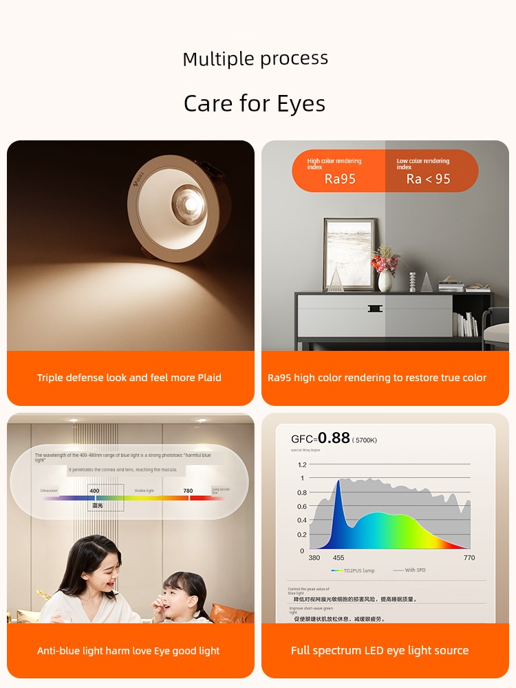 Bull Anti-Glare LED Downlight Embedded 75mm For Home Hole Lamp Living Room Corridor Aisle Light Three-Color Barrel of Light Hole Lamp