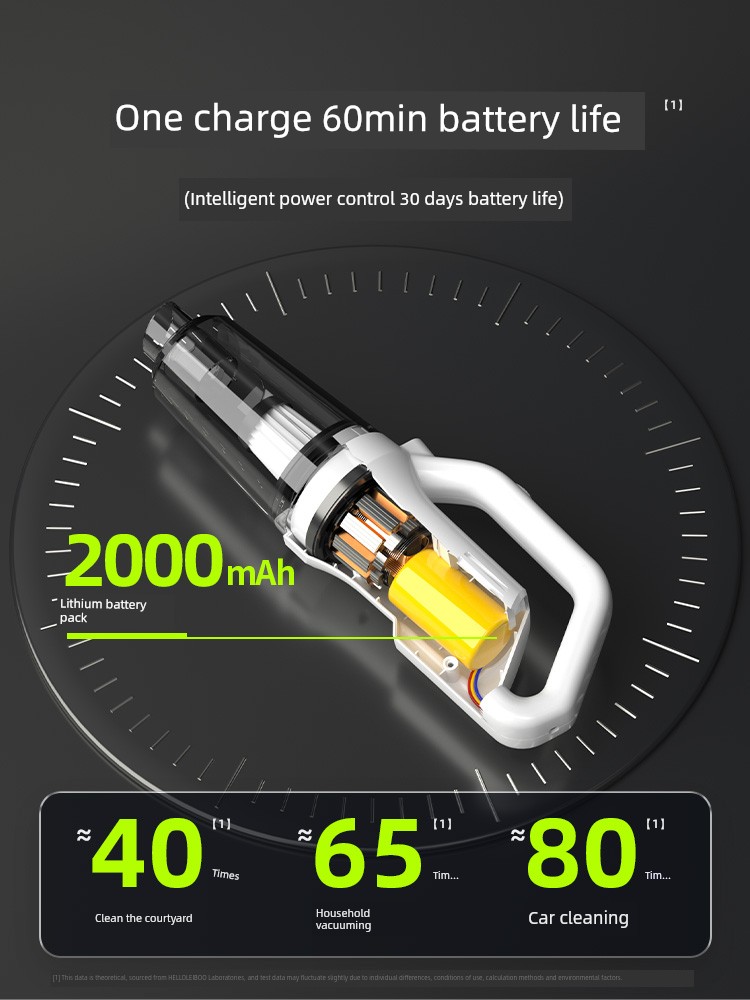 Car Cleaner Wireless Rechargeable Car For Home Car Small Handheld Dedicated High Power Super Strong Suction