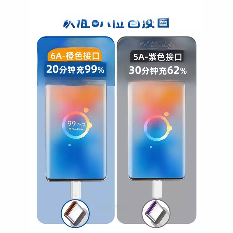 120W Fast Charge Data Cable Typec for Vivo Dedicated 80 Mobile Phone Pro/X100 Charging Cable S9 Device 60/90