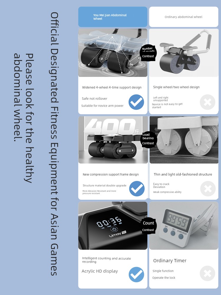 Yeejoo New Arrival Men Sports Equipment Rebound Abdominal Wheel