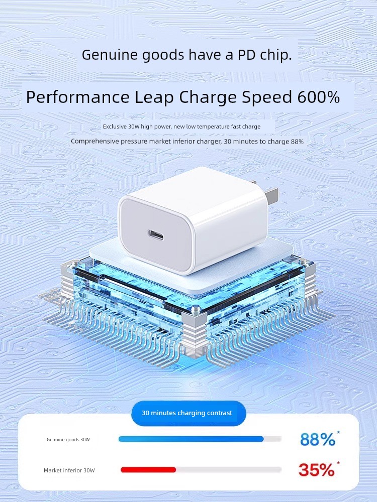 [Pd30w Fast Charge] Suitable for iPhone 14 Charger Head 15promax Apple Data Cable 13/12pro Plug Mobile Phone plus Special XR Suit 11 Original Max Installed 20-Speed Punch