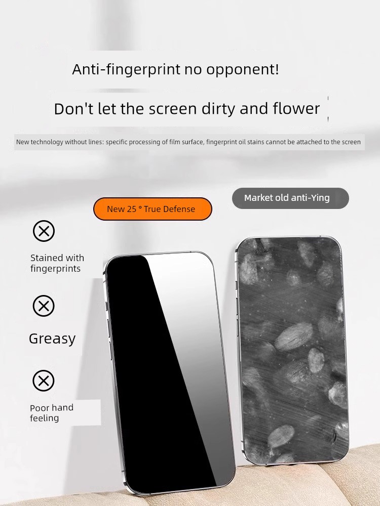 [New 25 ° Anti-Peep Film] Suitable for Iphone15promax Anti-Peep Tempered Glass Film Apple 14/13 Privacy 12 Mobile Phone 11 New Arrival X Film plus Full Screen Cover Por Anti-Spy Screen Protector