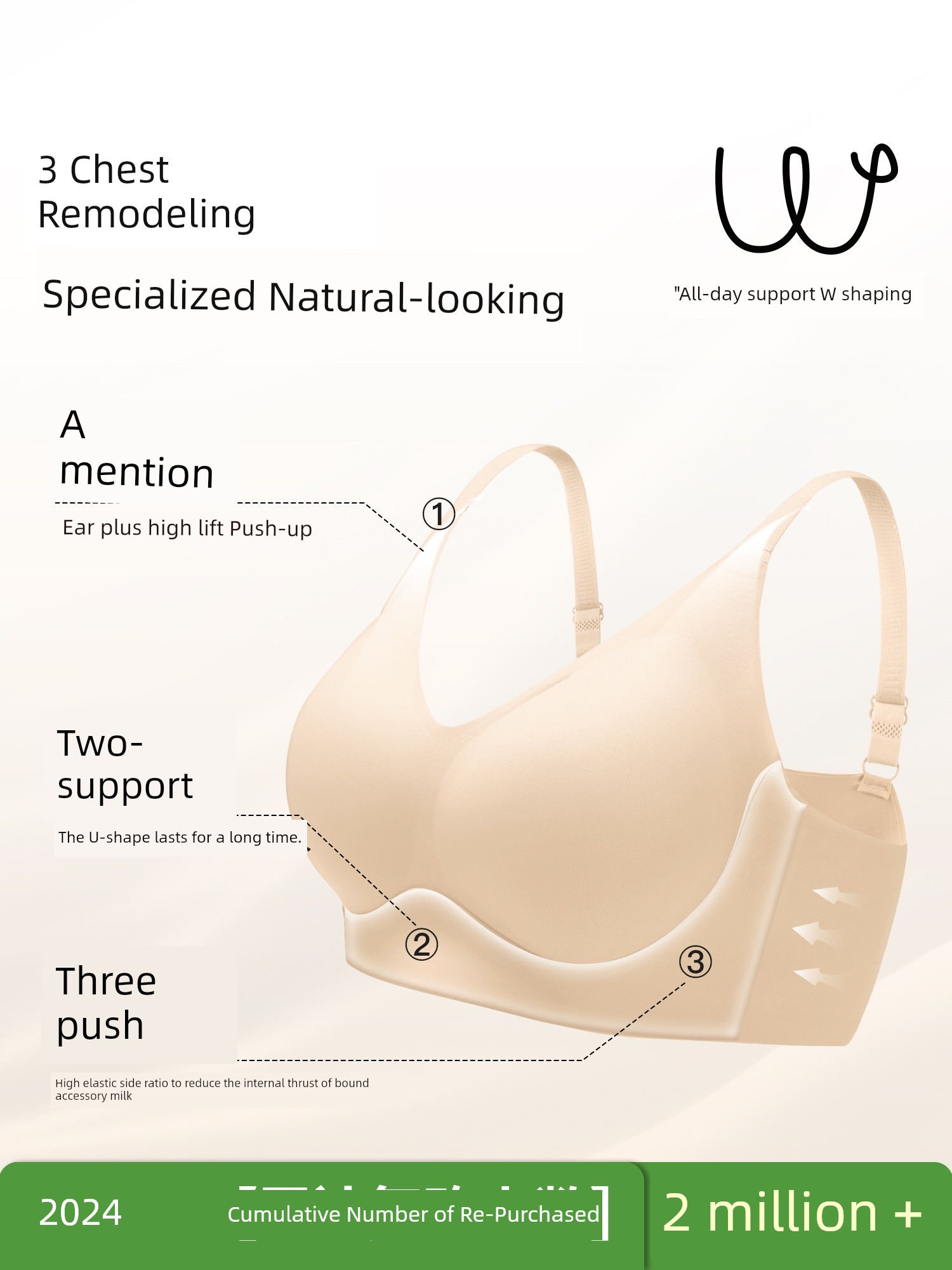 Secretworld Underwear Women's Chest Big and Small Comfortable Wireless Soft Support Lifting Breast Anti-sagging Bra