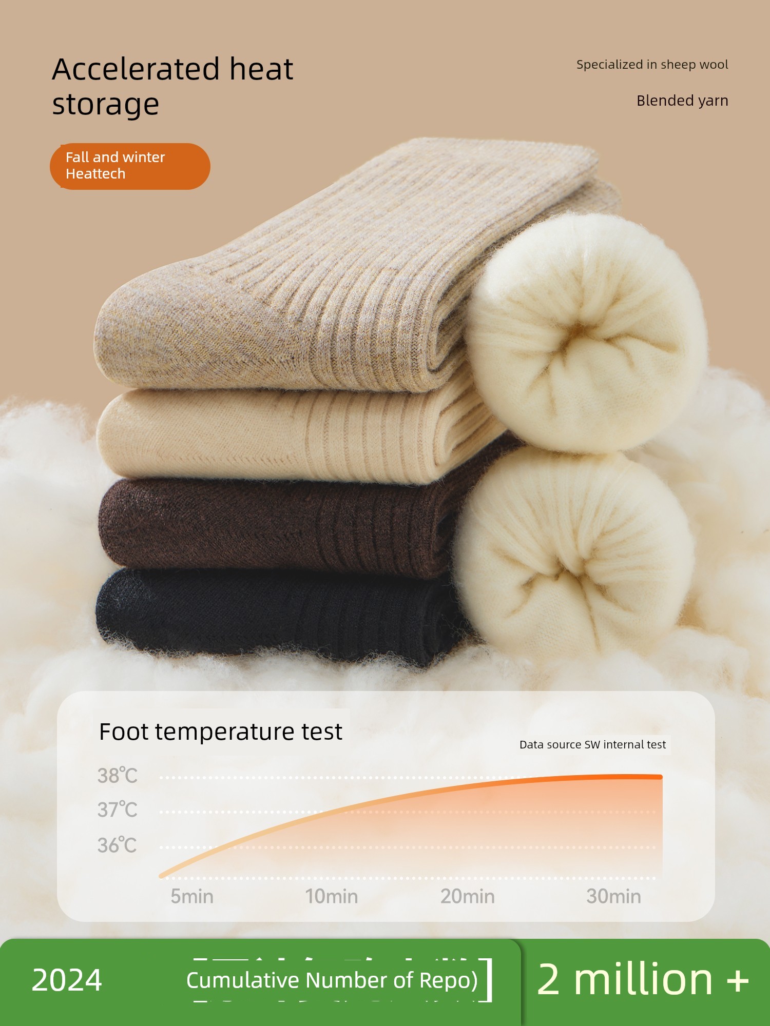 Women's Socks Wool Socks Fleece Lined Padded Warm Keeping Confinement Long Socks Autumn and Winter Mid-Calf Length Socks 7A Antibacterial Deodorizing Filter Bunching Socks