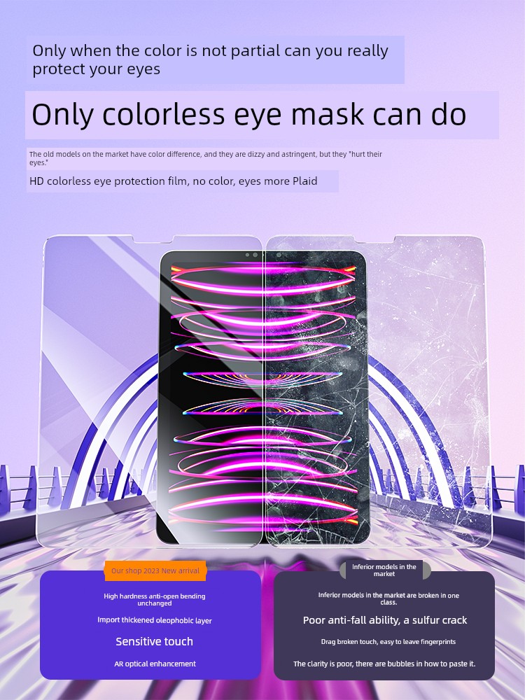 Applicable Tempered Film 2023 Tablet Ipadpro10 Protection HD Ar Apple 3A Paper-like Film New Magnetic Suction 11th Generation 10.9-Inch Screen New Film 2018 Full Screen 10.2