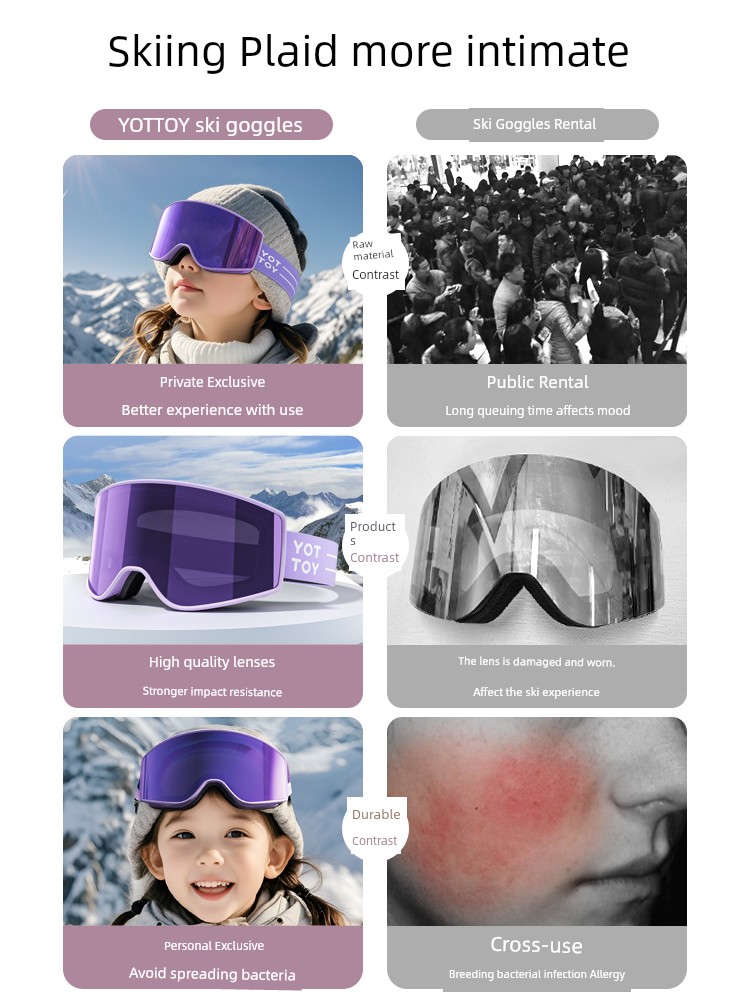 Yottoy Kids Ski Goggles Double-Layer Anti-Fog Goggles Can Wear Myopia Glasses Cylindrical HD Women