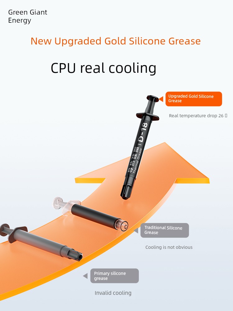 Llano Dark Gold Graphics Card Cooling Thermally Conductive Silicone Grease
