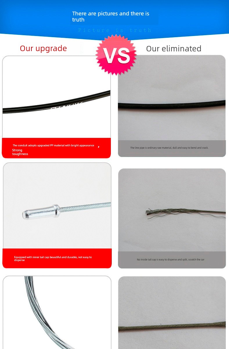 Premium Bike Brake Cable Set - For All Riders