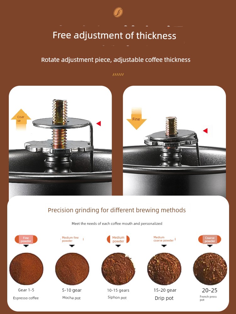 Retro Wooden Coffee Grinder - مطحنة قهوة خشبية ريت...