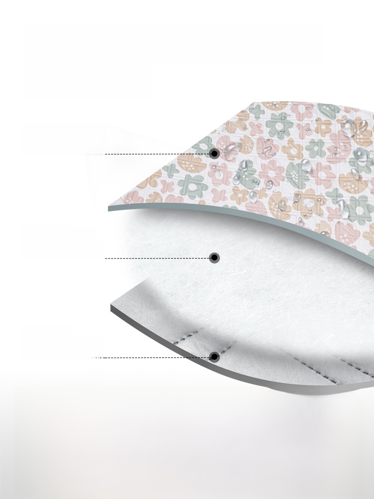 Mobi Garden For Home Park Blanket Machine Washable Picnic Mat
