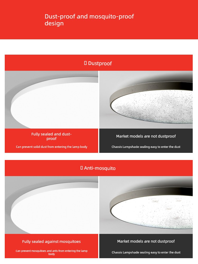 Led Three-Proof Corridor Aisle Toilet Bedroom Ceiling Light