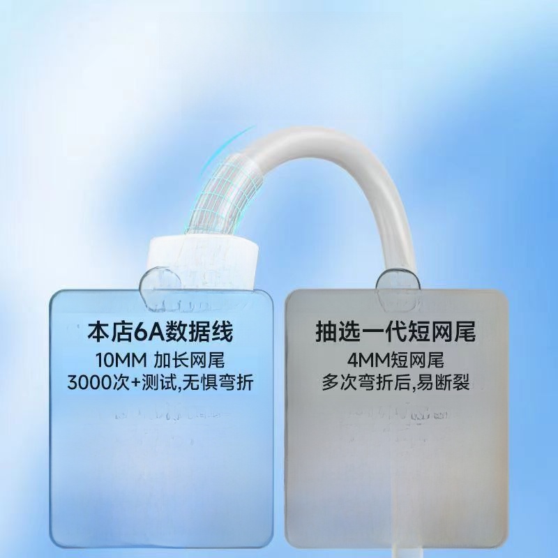120W Data Cable Typec Neutral Fast Charge