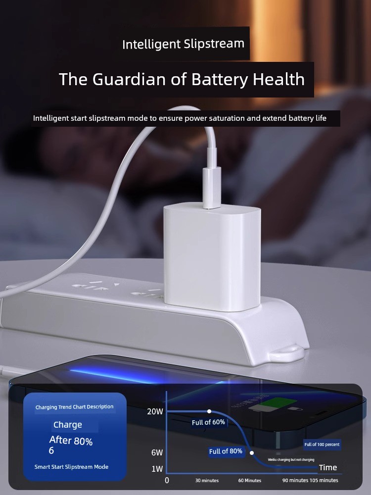 20W/30W Fast Charge for Apple Charger Iphone15/14/13/12/11/10/9/8Promax/X/Xs/XRPD Fast Charge Head Original Charging Plug iPad Genuine Goods Nitride
