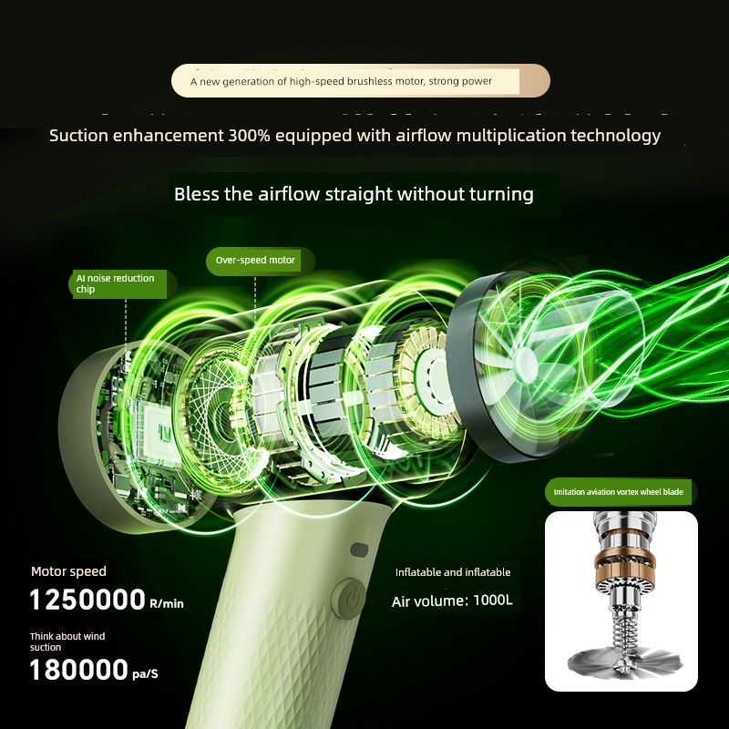Car Cleaner Large Suction Car Small Handheld Super Wireless Car Car Dual-Use Suction Blowing High Power