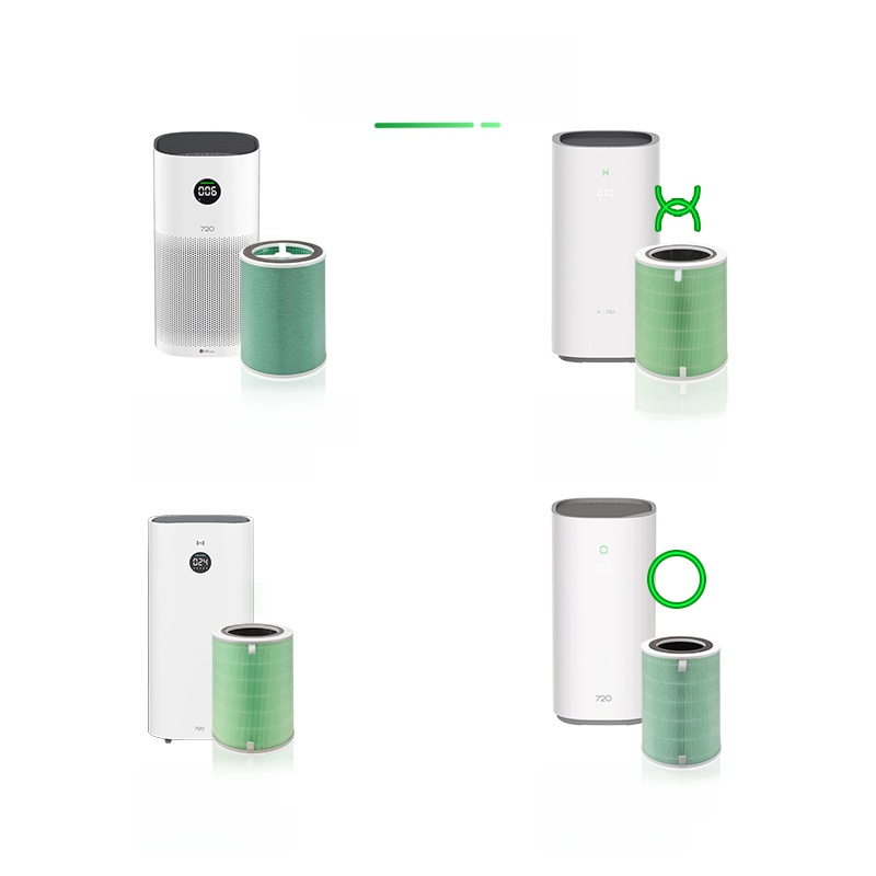 Pro Smart Selection 720 Filter Air Purifier