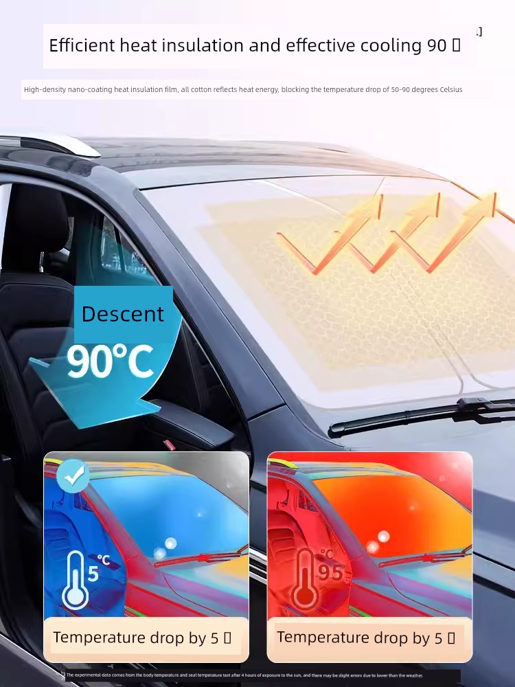 Car Sunshade Front Bumper Sun Protection Heat Insulation Light Shade Cover Small Car Windshield Car Window Sun Shade Umbrella Foldable