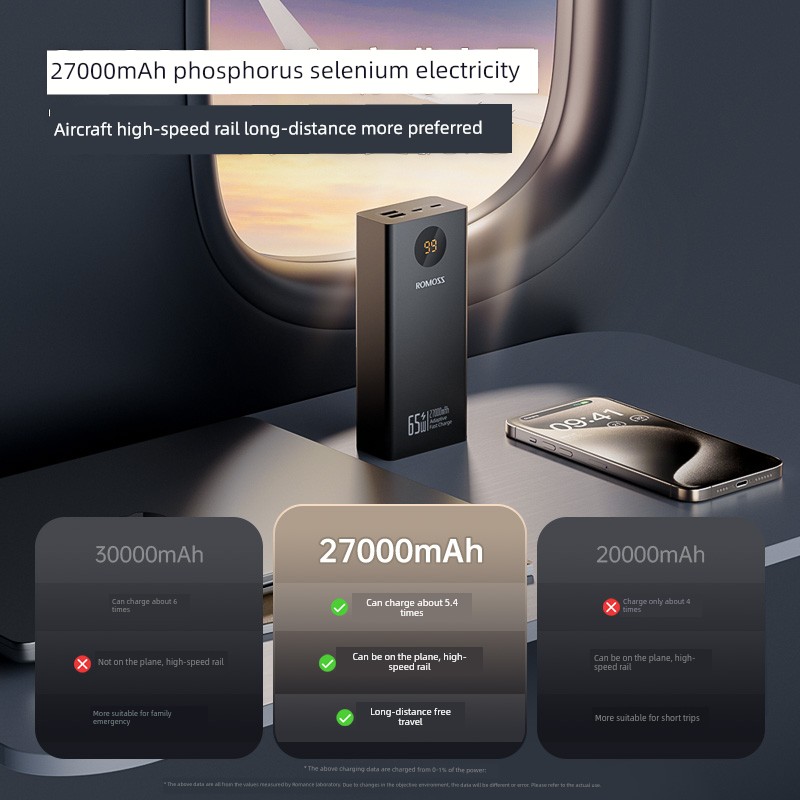Romoss 27000 MA Mobile Phone Tablet Power Bank