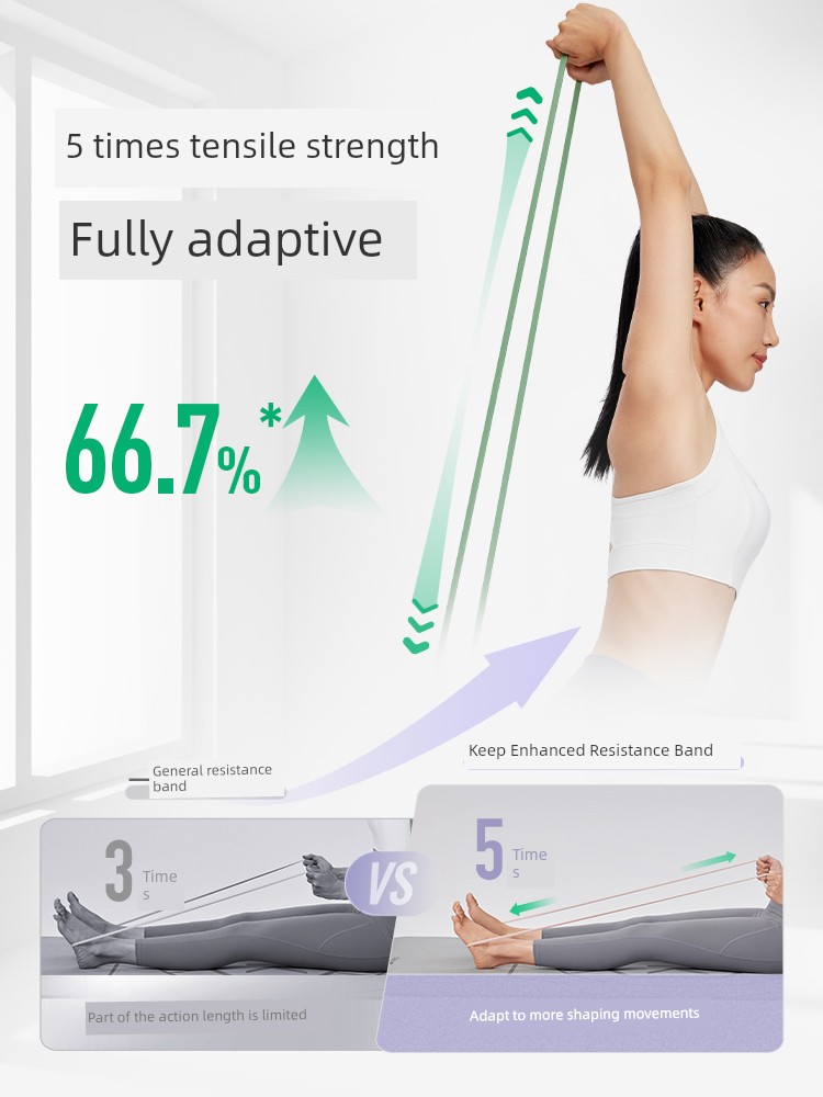 Keep Resistance Band Men's Fitness Elastic Rope Tension Band Strength Training Women's Stretching Exercise Pull-up Assistance