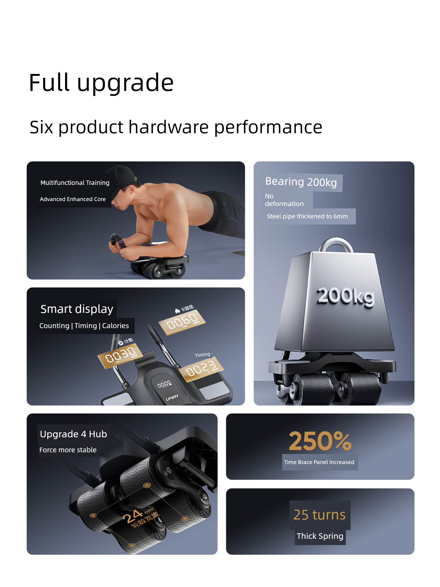Yeejoo Abdominal Wheel 2024 New Arrival Men Automatic Rebound Abdominal Wheel For Home Multifunctional Training Sports Equipment