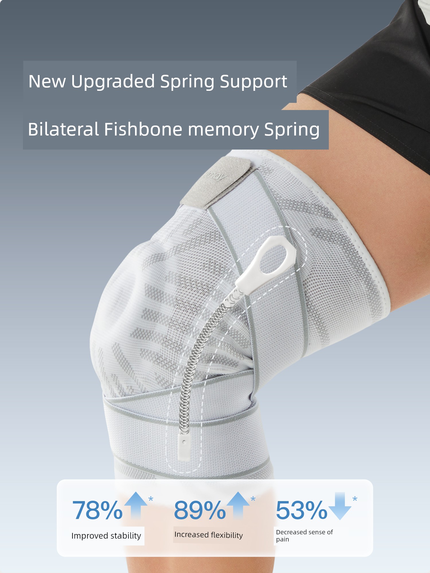 Yeejoo Professional Basketball Suit Hiking Sports Kneecaps
