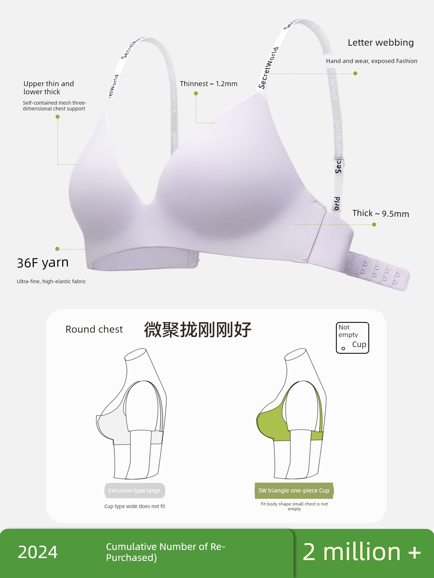 Secretworld Triangle Cup Underwear Women Small Bust Push up Deep V Sexy Big Comfortable Seamless New Bra