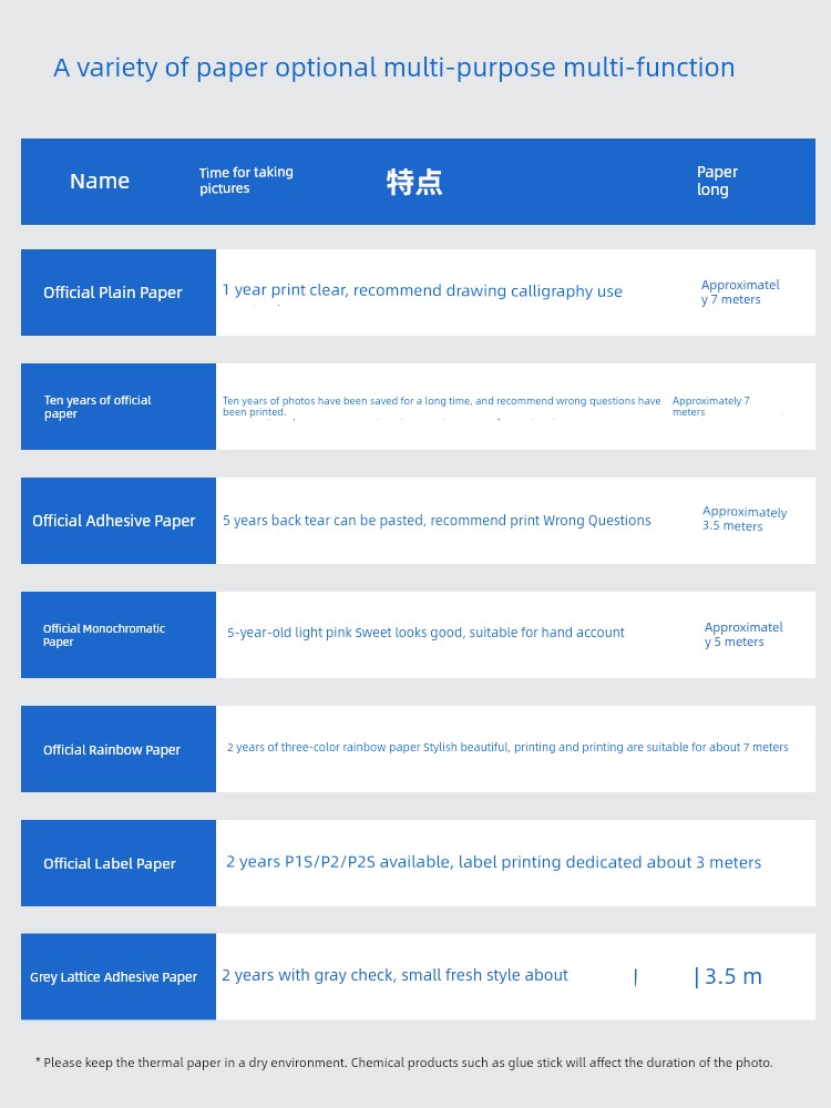 Paperang Can Paste Students' Wrong Questions HD Thermosensitive Paper