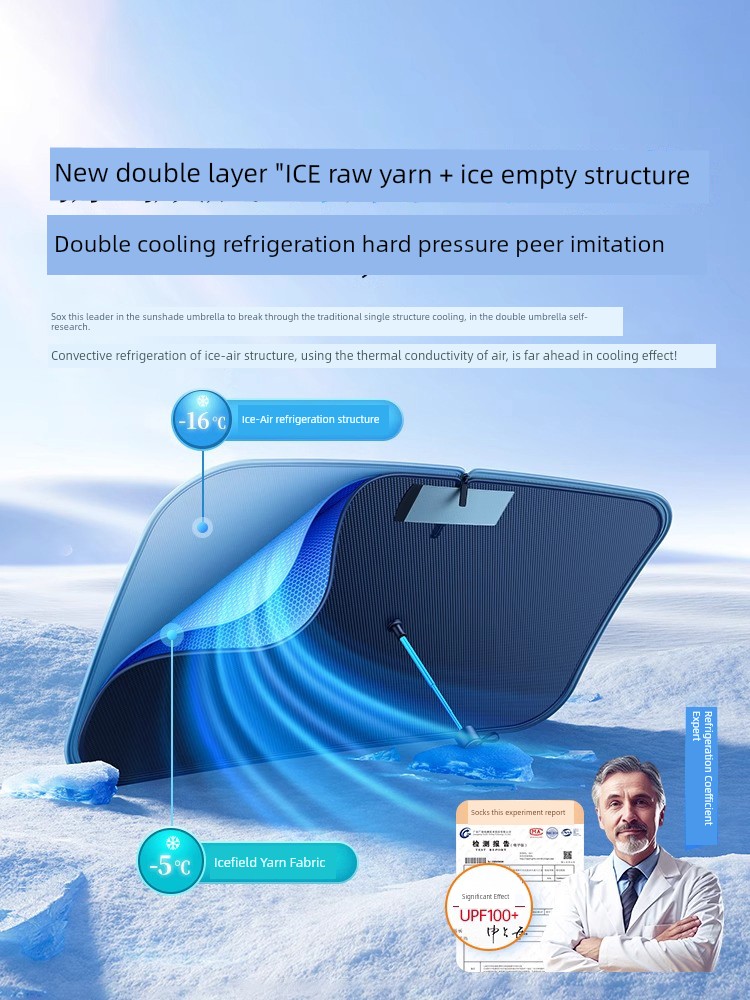 Libenzhen Double-Layer Car Sunshade Window Internal Sun Shade Curtain Front Windshield Sun Protection Thermal Insulation Windshield Tesla