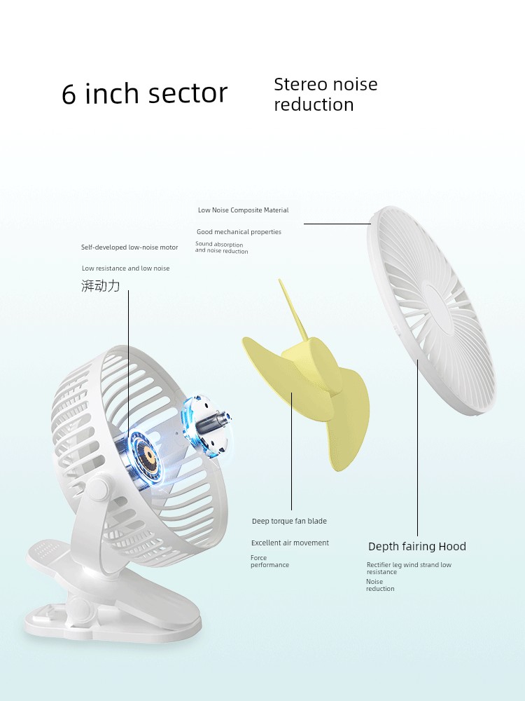 Portable Ultra-Quiet Mini USB Rechargeable Desk Little Fan Large Wind-Powered Crib Fan for Clip Used in Domitory Small Students Office Desk Surface Panel Bed