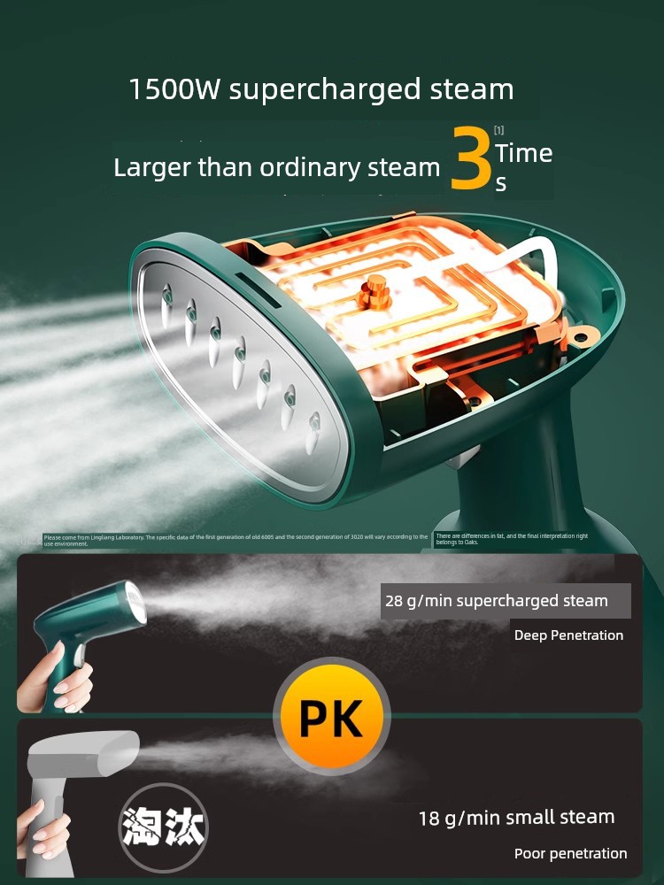 Ox Handheld Electric Iron For Home Small Steam Ironing Clothes Pressing Machines Portable Iron Hanging Ironing Machine Dormitory