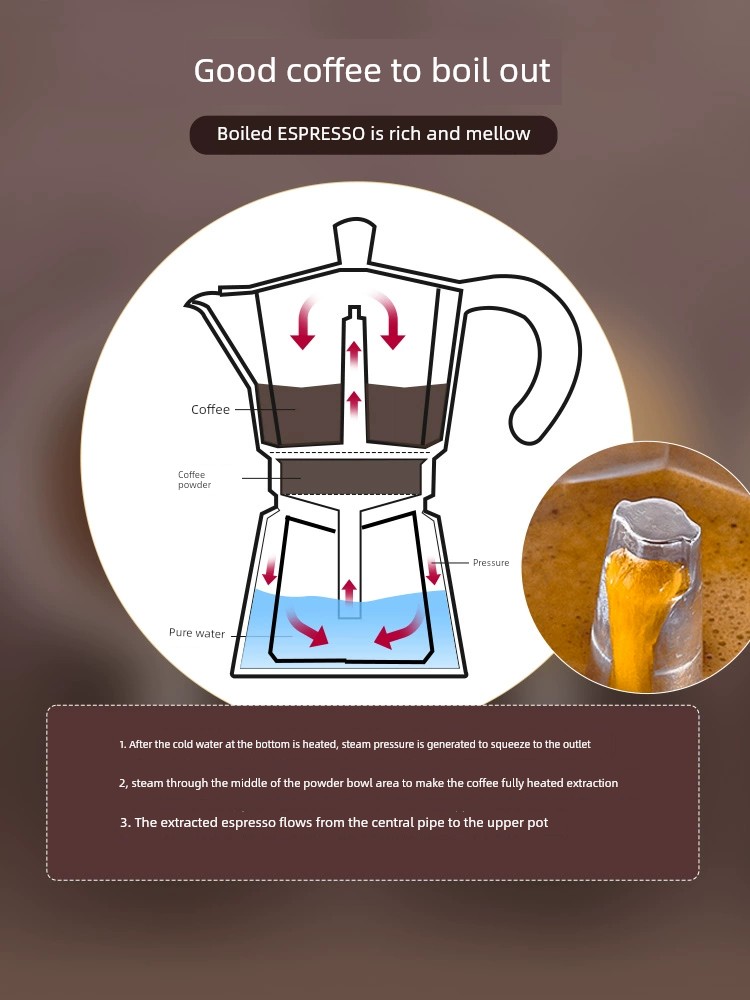Gianxi Moka Pot - Stovetop Espresso Maker - ماكينة...