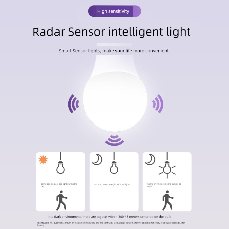 Year-Old Artist Body Induction Lamp Corridor Aisle Corridor Stair Light Radar Induction Lamp Bubble Intelligent Voice Control Sound and Light Control