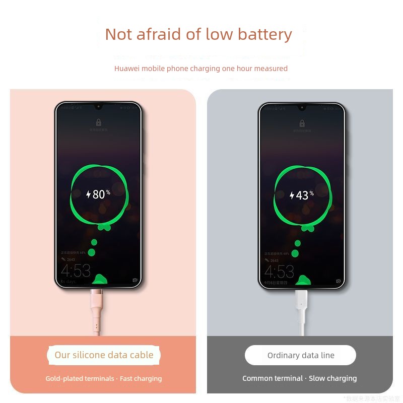 Suitable for Type-c Fast Charge 6A Data Cable for Huawei Mate70 Xiaomi Vivo Android Charging Cable 100w88w66w Mobile Pura70pro Long USB to Tpyec Super Fast Charge