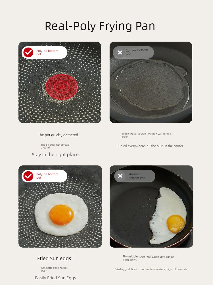 Supor Frying Pan Non-Stick Pan For Home Poly Oil Fire Red Dot Griddle Steak Frying Pan Gas Induction Cooker Neutral