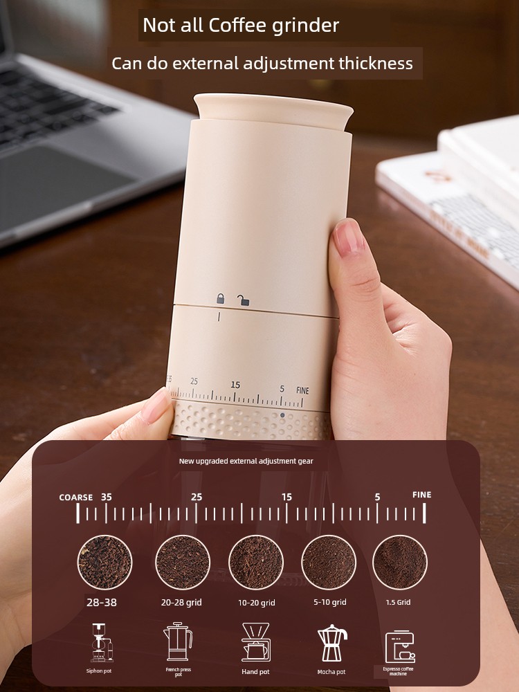 Electric Coffee Grinder - مطحنة قهوة كهربائية