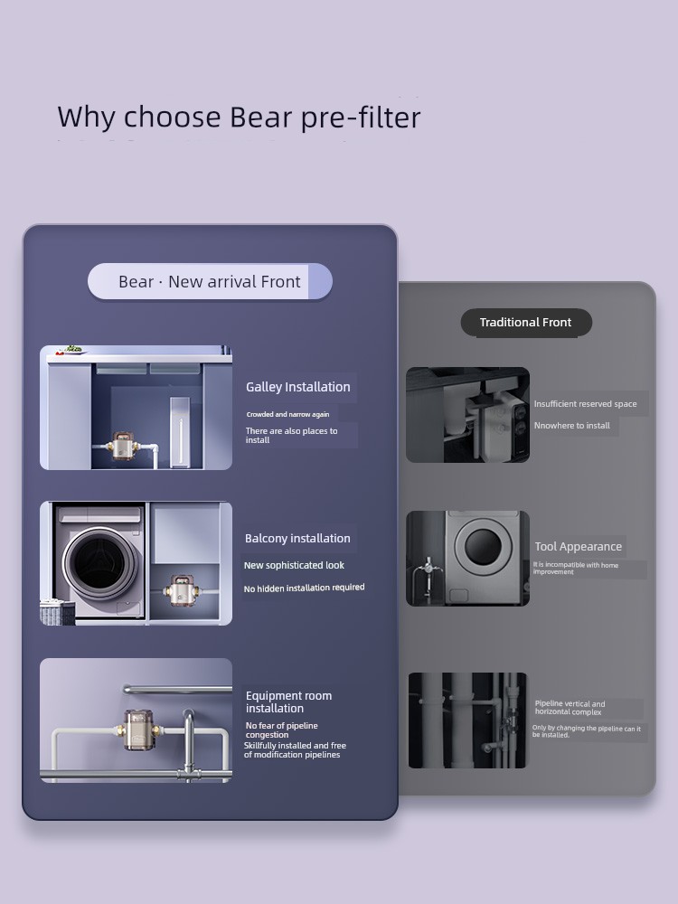 Bear Front Filter Horizontal For Home Backwash Copper Kitchen Tap Water Filter Water Purifier Universal Installation