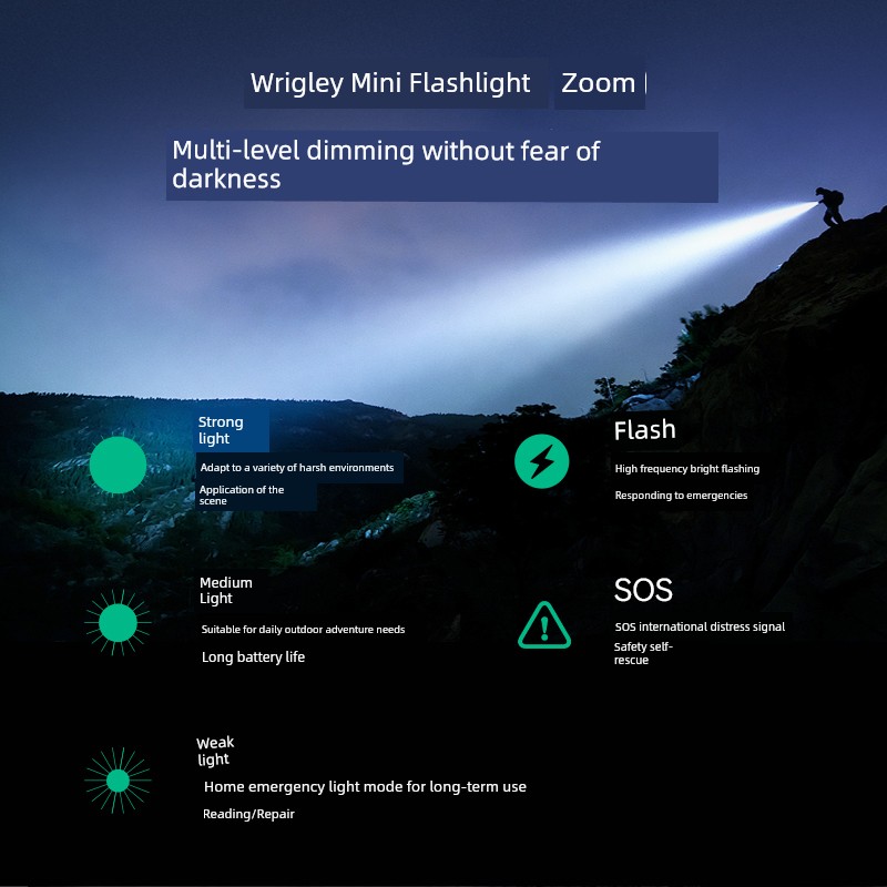 WRIGLEY Flashlight Strong Light Rechargeable Super Bright Small Spotlight Outdoor Household Mini-Portable Led Remote Spotlight