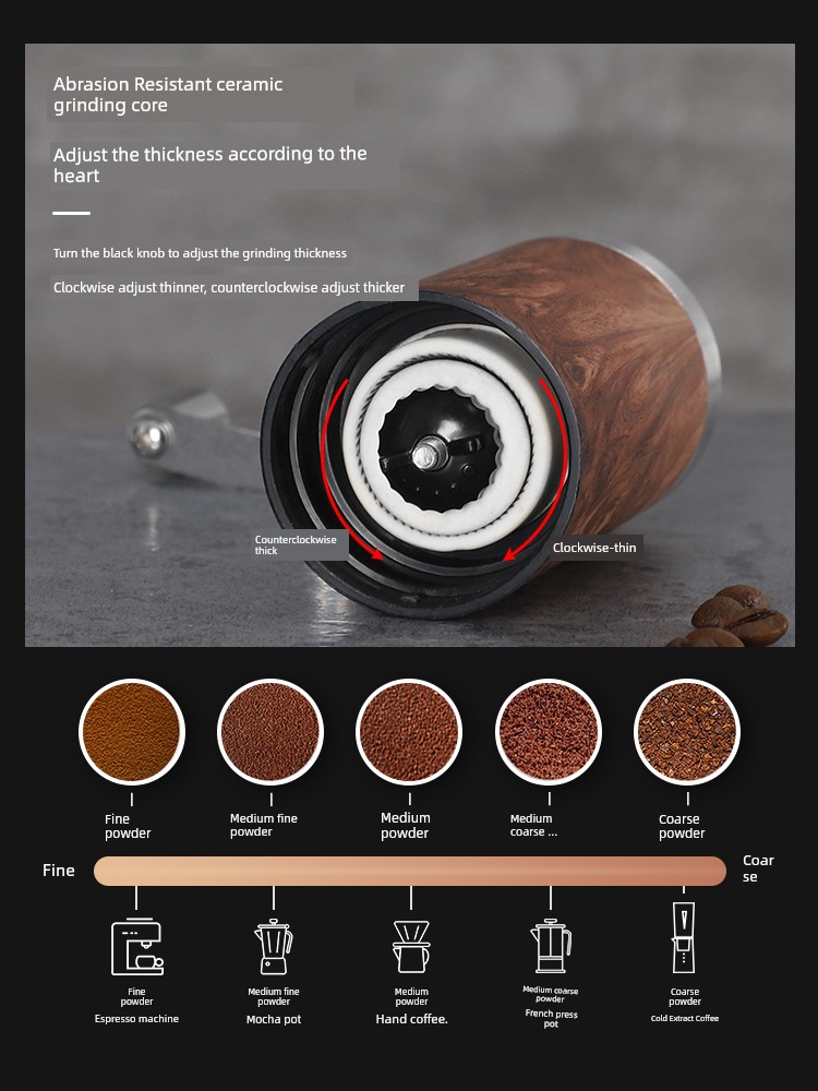 ماكينة طحن القهوة اليدوية مونغديو، طاحونة حبوب قهو...