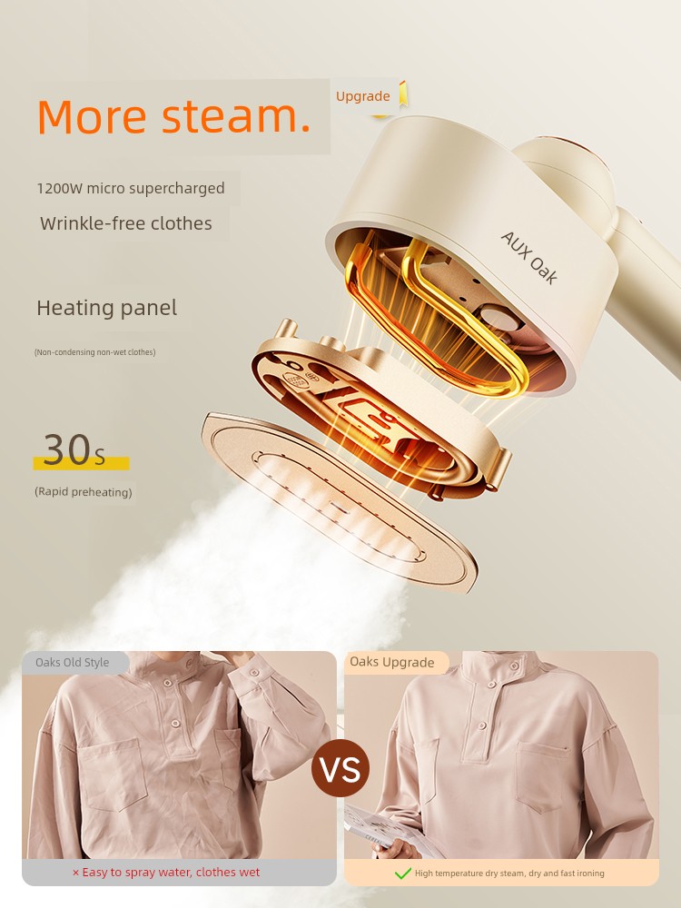 Ox Iron For Home Handheld Small Portable Pressing Machines Ironing Clothes Handy Gadget Hanging Ironing Machine Steam Dormitory Electric