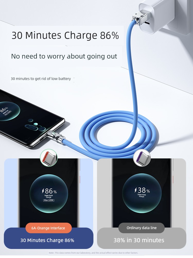 Nengshi USB Type-C Cable 6A for Huawei Honor Tpyec Fast Charge P20p30p40mate50nova7pro Mobile Phone Android Tapyc Charger Typc Flash Charge TPC