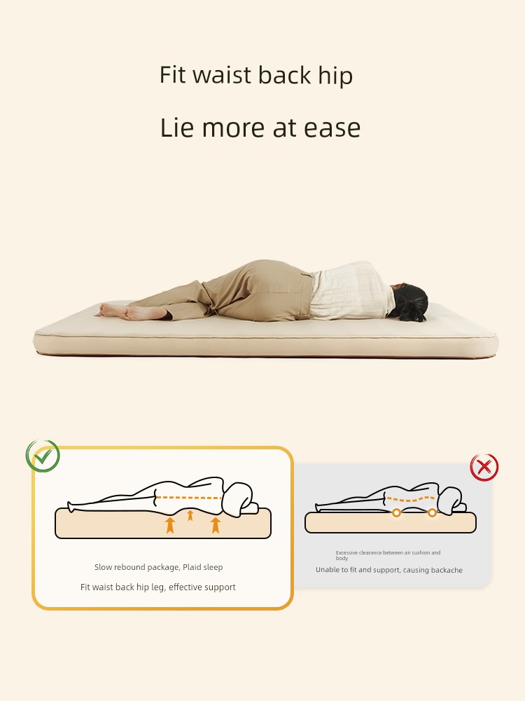 Naturehike Naturehike Outdoor Camping Tent Automatic Inflatable Mattress Cheese Mat Camping Mattress Mattress Moisture Proof Pad