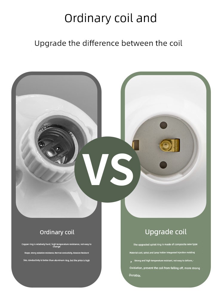 Led 86 Type Energy-Saving Light Base Open-Mounted Screw