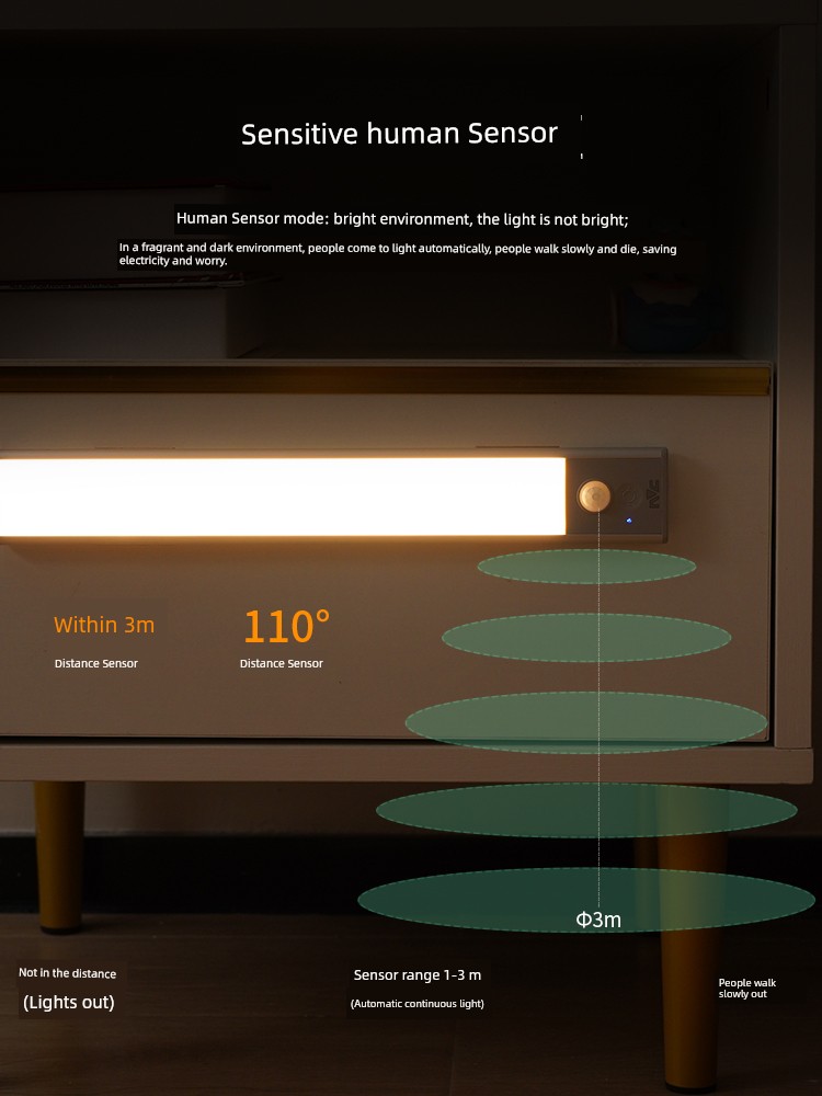NVC Lighting LED Cabinet Light with Rechargeable Human Body Sensor Kitchen Lighting Wardrobe Wine Cabinet Magnetic Light Bar